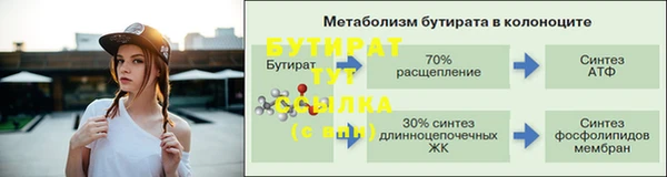 MDMA Горнозаводск
